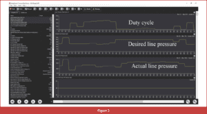 automotive part table